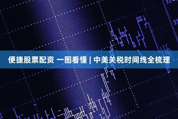 便捷股票配资 一图看懂 | 中美关税时间线全梳理